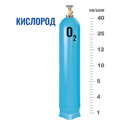 Баллоны для кислорода в Подольске Баллоны для кислорода в Подольске