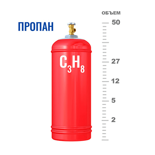 Газовые баллоны для пропана в Подольске Газовые баллоны для пропана в Подольске