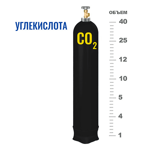 Баллоны для углекислоты в Подольске Баллоны для углекислоты в Подольске